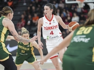 Potan�n Perileri, Avustralya’ya ma�lup! – Futbol